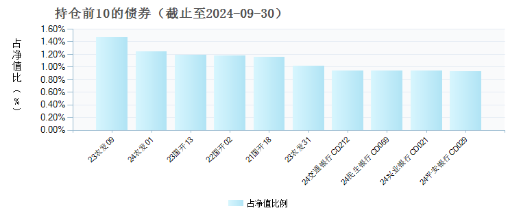 新澳天天开奖资料大全038期结果查询表,全面数据执行计划_高端款1.228