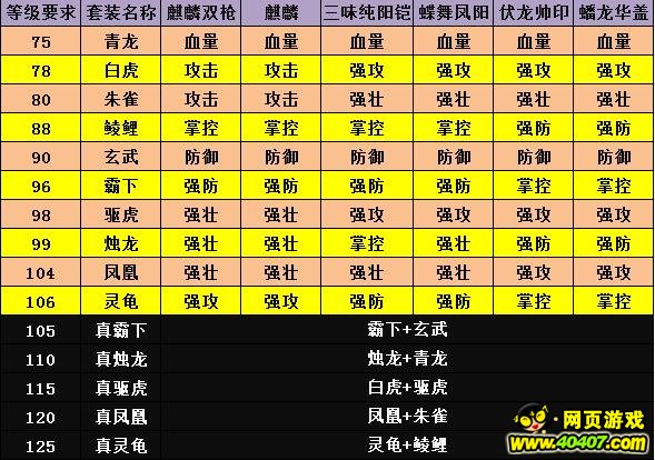 2024新奥精准版资料,便捷解答解释落实_套装版63.95.30