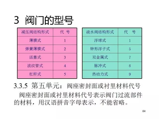 2024新奥门资料大全正版资料,逻辑分析解答解释路径_V版9.288