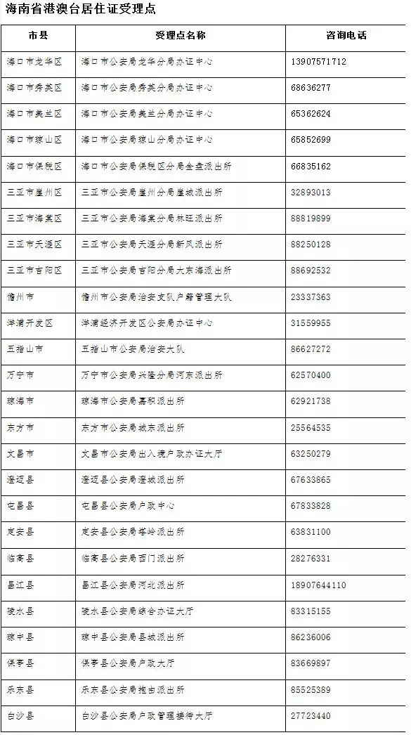 2024澳门码今晚买开什么,适当解答解释落实_标配版93.94.54