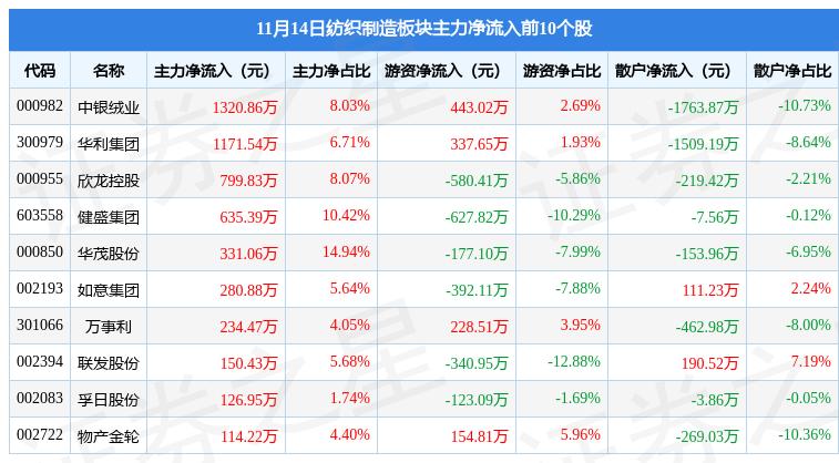 新澳内部一码精准公开,把握解答解释落实_主力版56.7.34