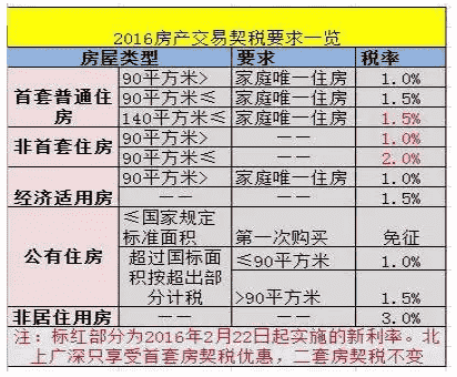 2024澳门六今晚开奖结果是多少,综合性计划定义评估_完整制0.452