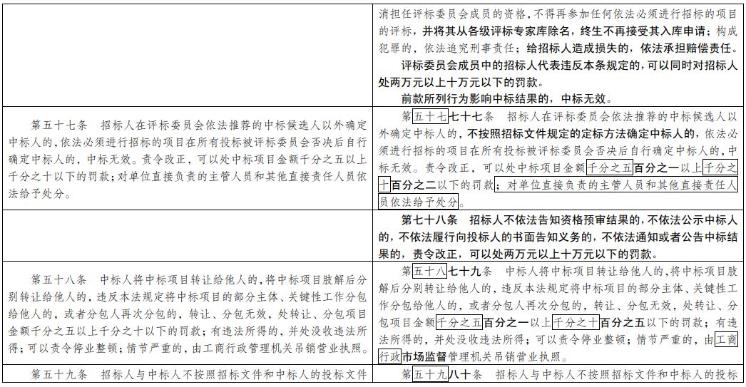 新澳新奥门正版资料,流畅解答解释落实_公开版97.85.13