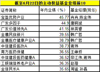 一码一肖100%的资料,解释解答解释落实_试用版49.11.14