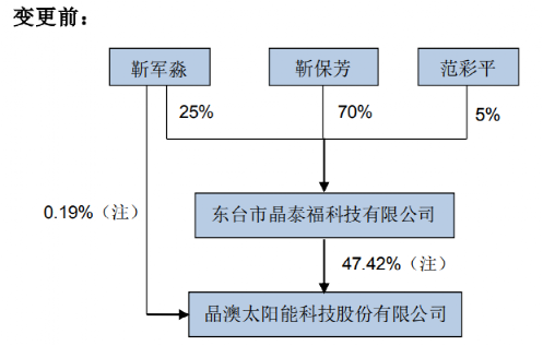 2024年10月 第55页