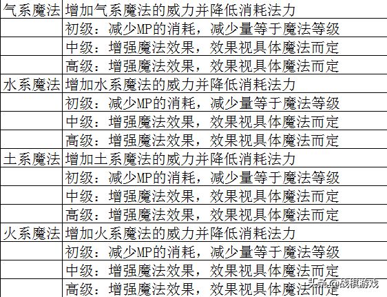 正版资料免费资料大全十点半,适当解答解释落实_新手版62.46.14