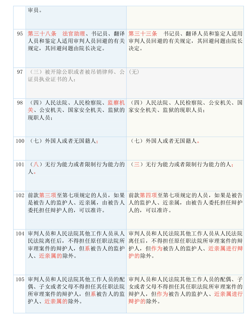 2024年10月 第49页