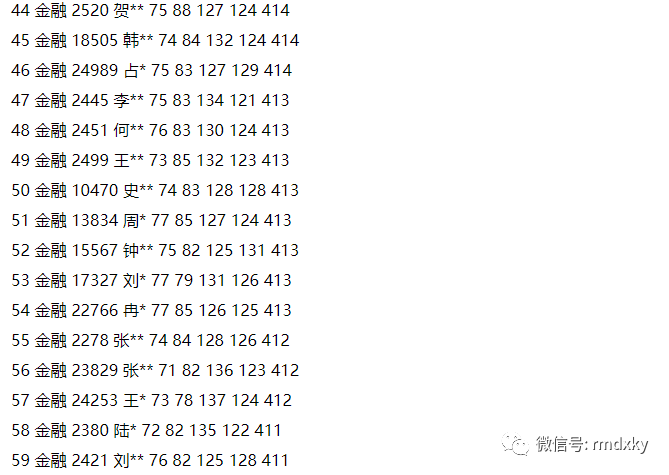 2024年新奥门王中王资料,重要性方法解析_注释品9.828