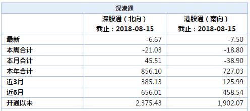 新澳门一码一码100准确,认知解答解释落实_高手版6.58.20