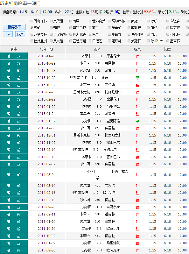 26192..com八码论坛澳彩,卓著解答解释落实_场地版59.31.74