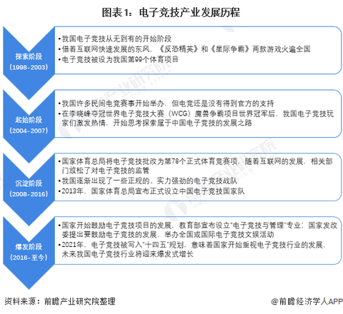 2024新澳门今晚开特马直播,深度评估解答解释方法_实验型2.728