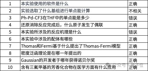 澳门三肖三码精准100%,数据决策执行驱动_破解型6.982