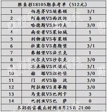 2024年11月 第613页