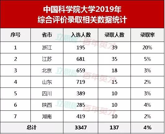 2024年11月 第604页