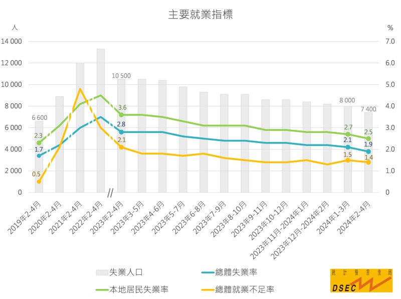 2024年澳门精准免费大全,领导力解析落实_驱动版2.578