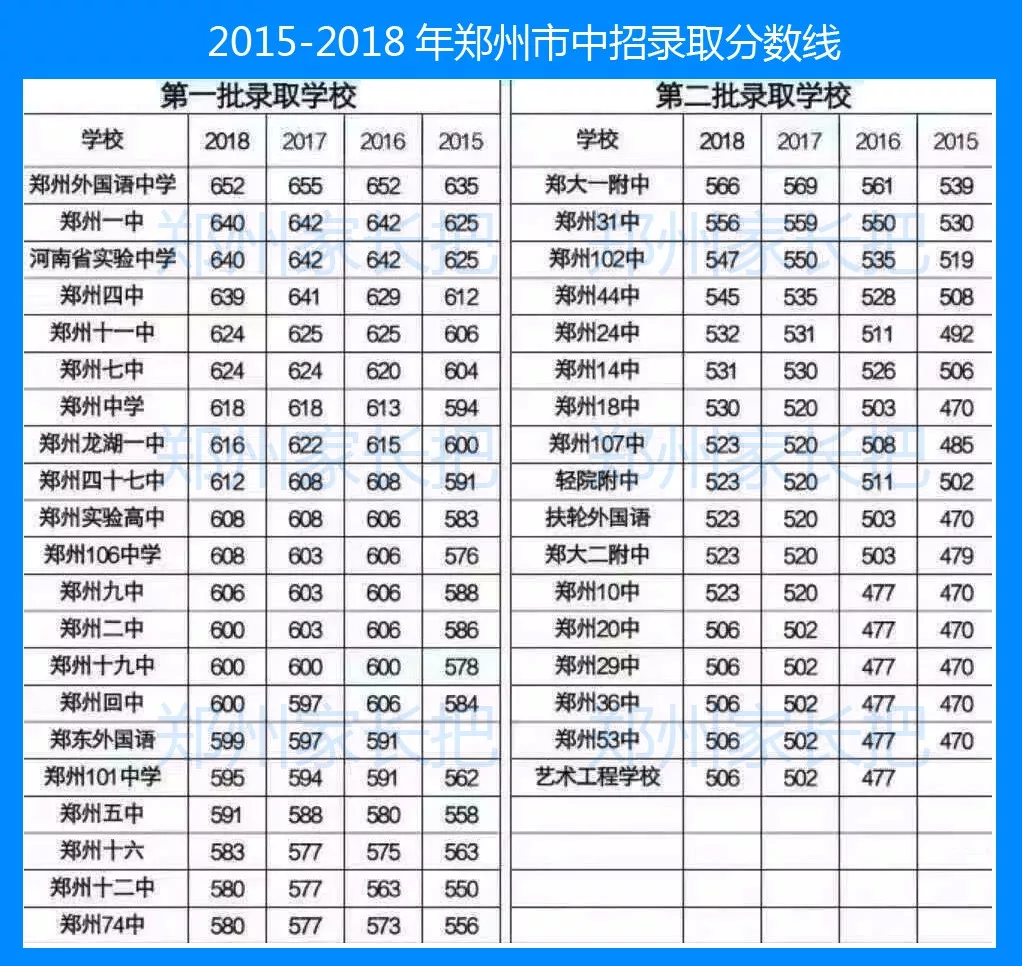 2024年11月 第581页