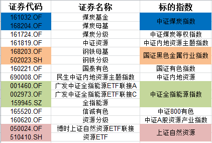 二四六天天彩9944CC66期,集成解答解释落实_安全型5.28