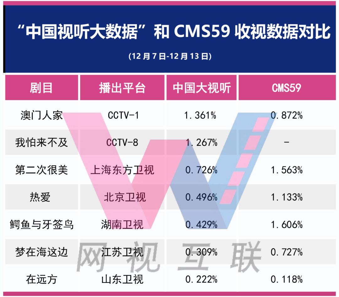 今天新澳门正版挂牌,深入应用数据执行_统筹版3.425