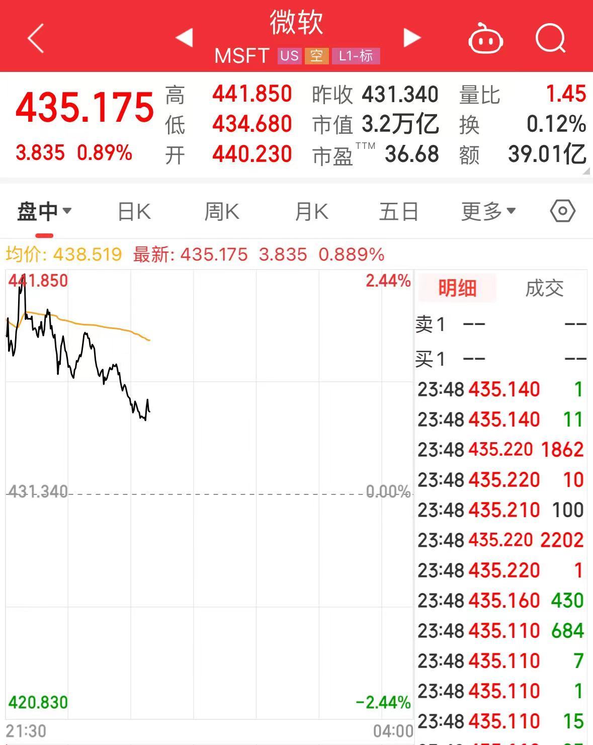 2024今晚香港开特马开什么,实效设计计划解析_升级版6.204