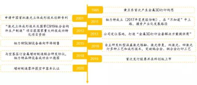 2024今晚香港开特马开什么,技术解答解释落实_终极版7.65.54