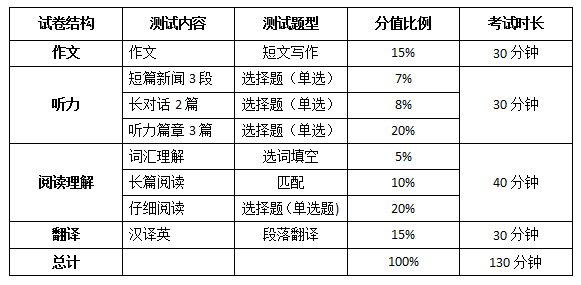 最准一码一肖100%精准965,睿智解析执行落实_视频制0.2