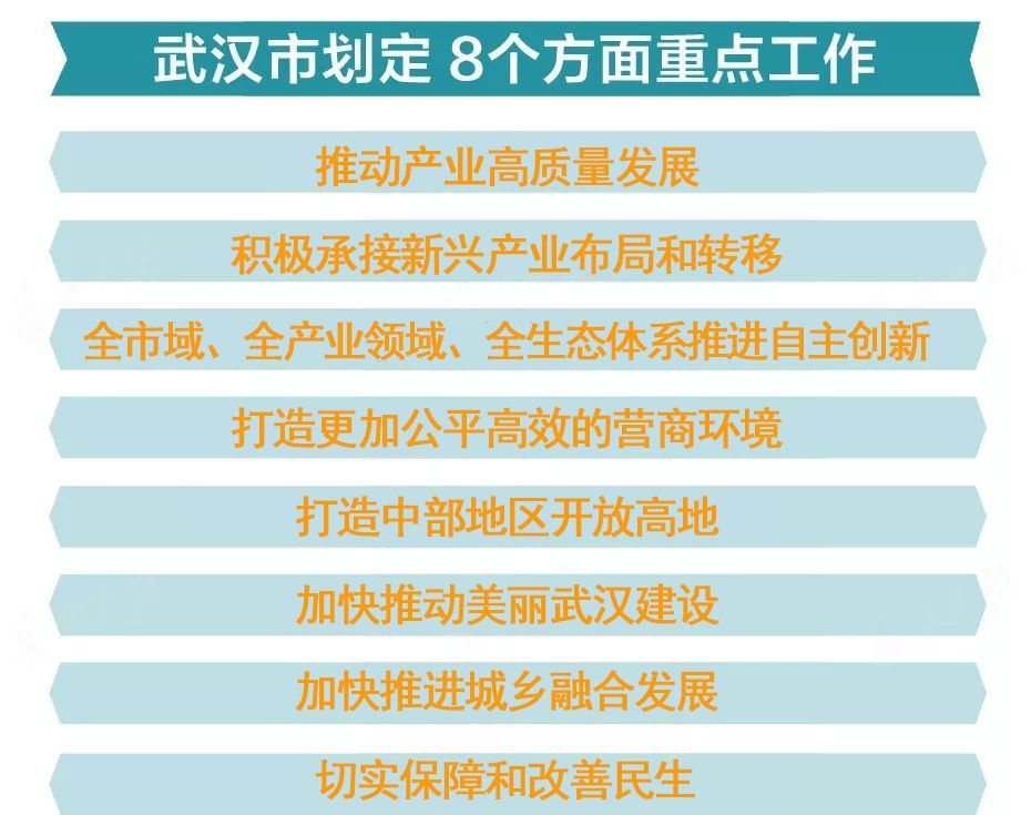 2024年正版资料免费大全挂牌,巩固解答解释落实_商业版80.98.37