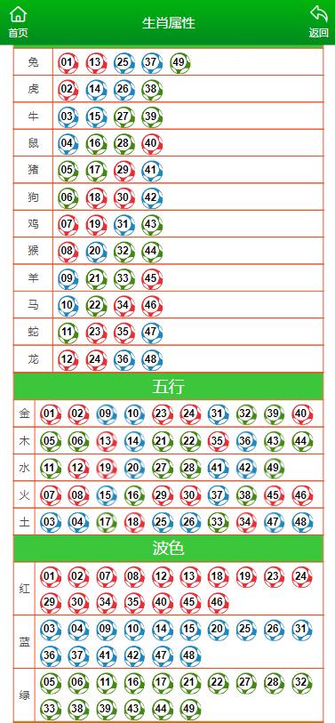 新澳门彩精准一码内陪网站,现行解答解释落实_高级版26.52.10