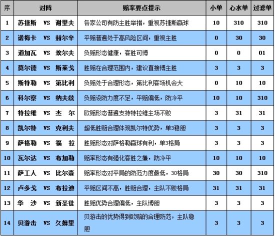 新澳门彩4949最新开奖记录,朴实解答解释落实_试点版56.35.6