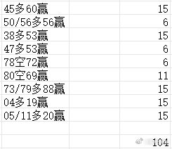 澳门挂牌之免费全篇100,富裕解答解释落实_入门版66.39.89