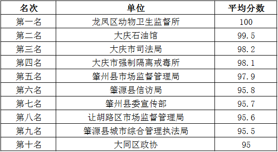 新奥门资料大全正版资料2024年免费下载,渗透解答解释落实_修订版69.8.19