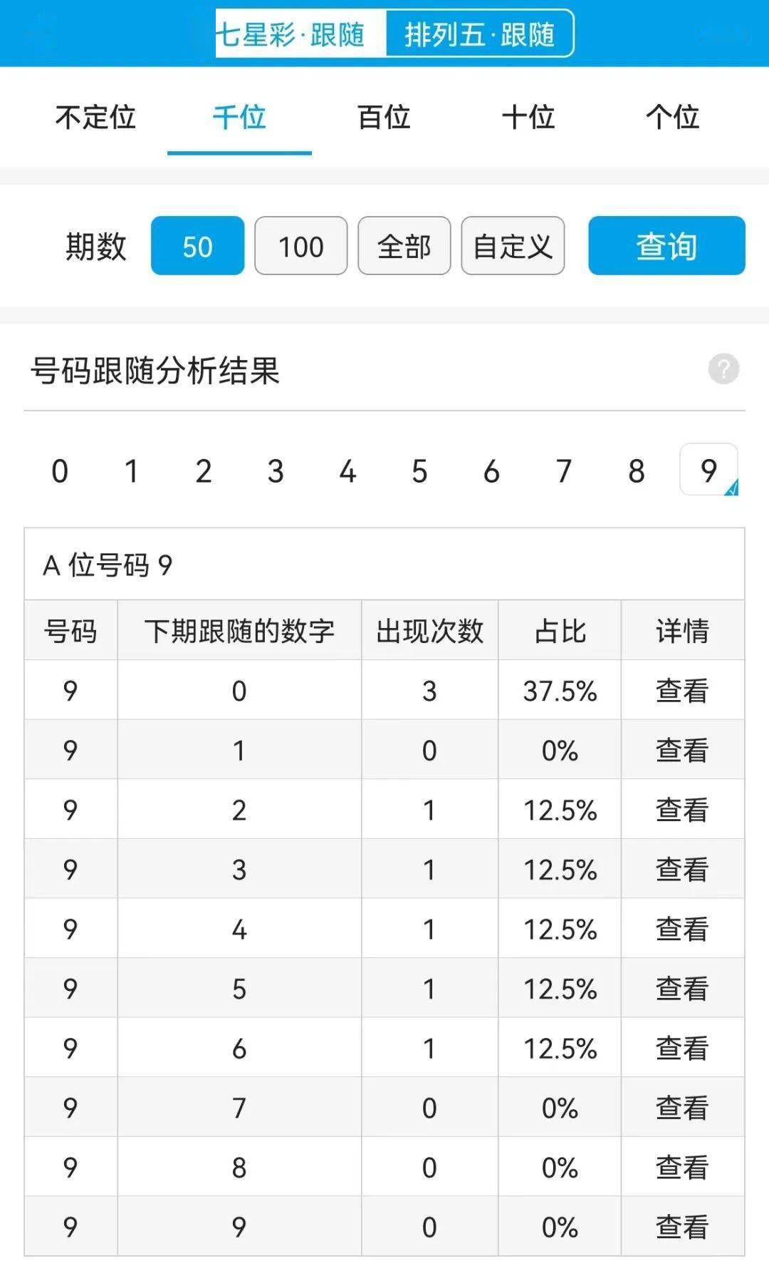 最准一肖一码100%精准心,实地设计数据分析_公开版9.428