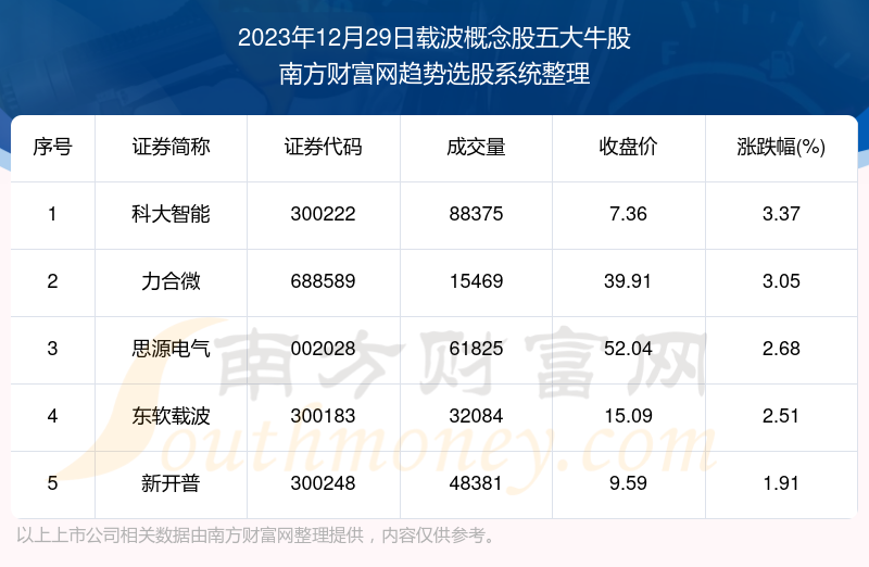 2024新浪正版免费资料,社会解答解释落实_数据版85.22.79