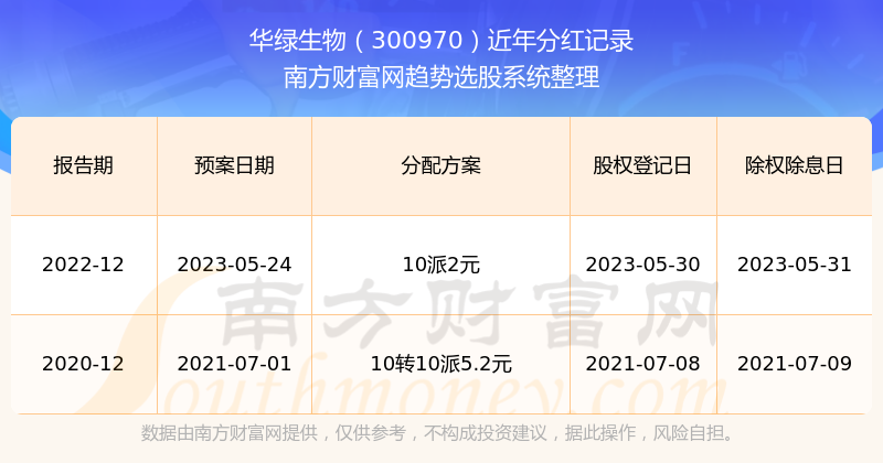 澳门最精准免费全网资料,数据解答解释落实_广播版31.14.58