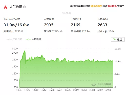 新澳门今晚开特马开奖,量度解答解释落实_延展版87.66.38