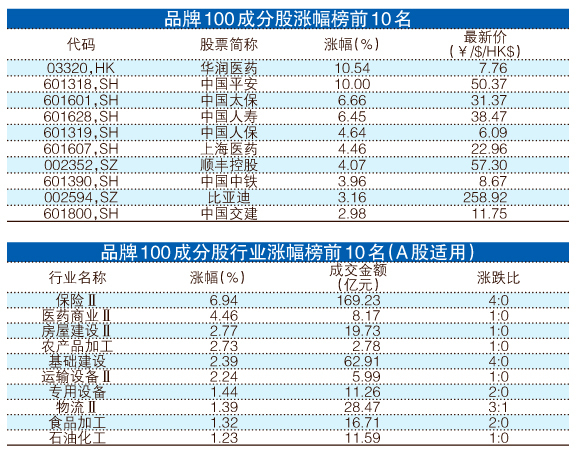 澳门王中王100%期期准确,集成系统落实探讨_精简版8.905