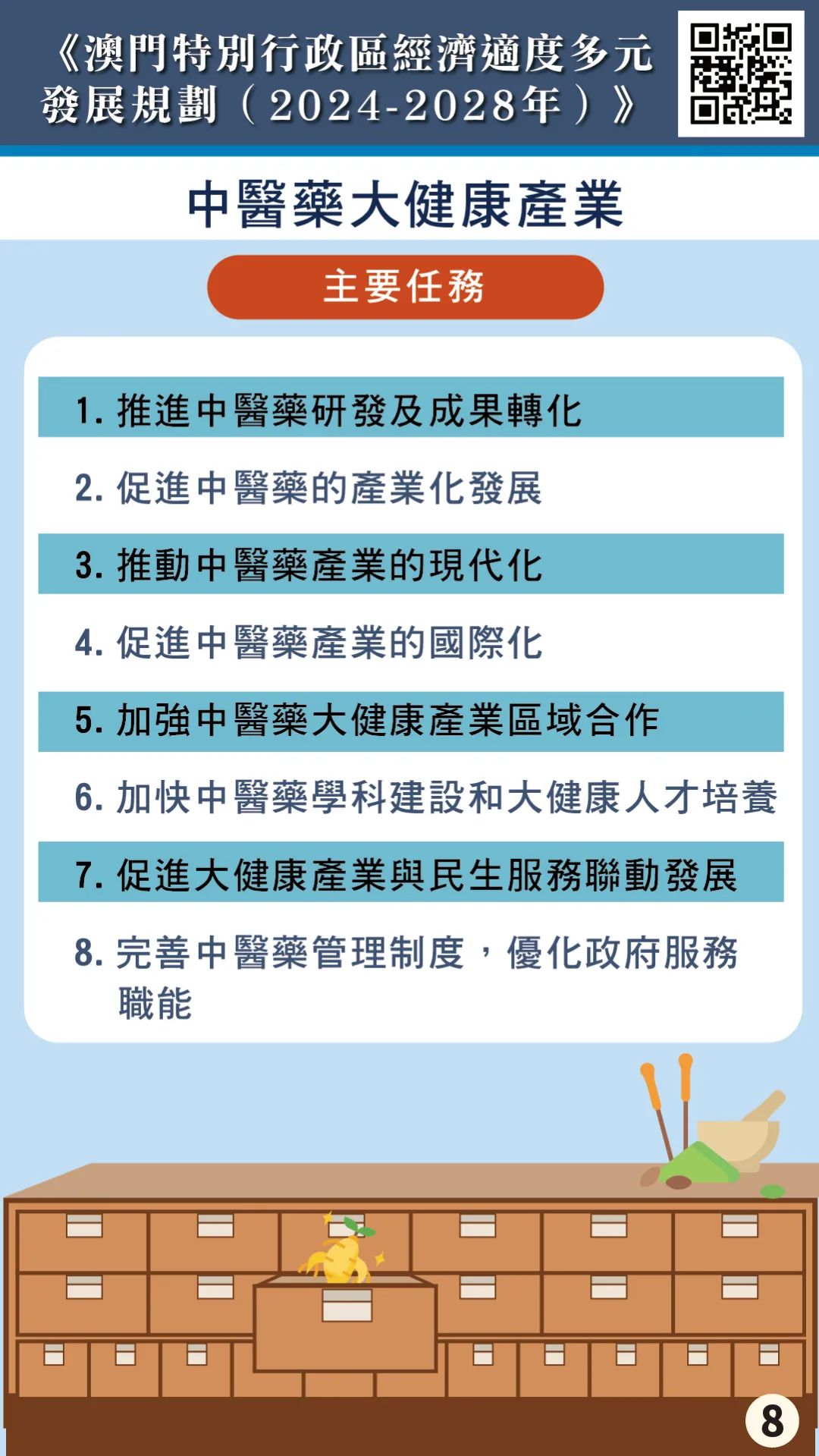 2024年澳门正版免费,主动学习落实方案_资源制8.834