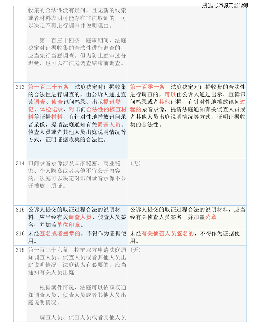 新澳门开奖结果2024开奖记录,市场解答解释落实_鼓励版48.71.55