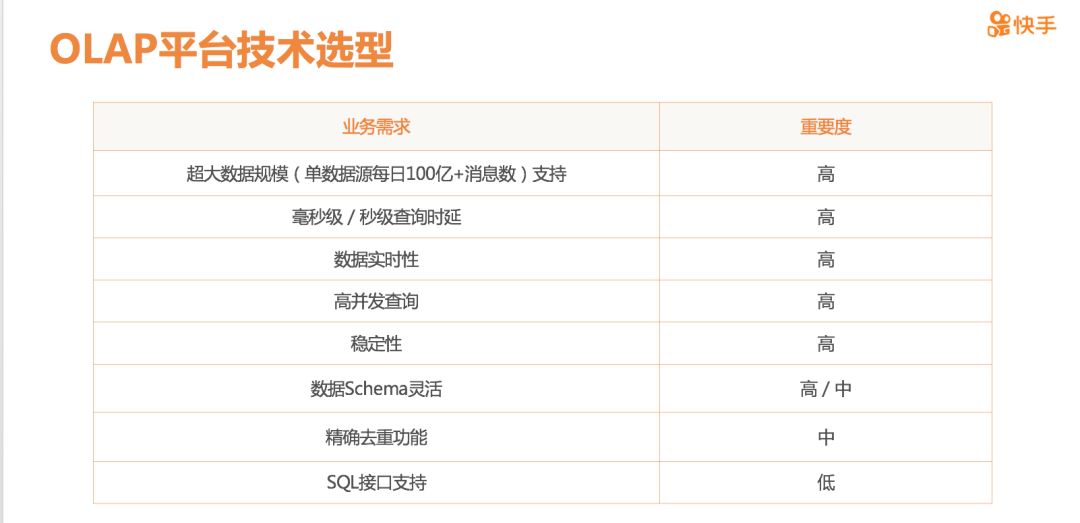 2024新奥天天免费资料,实时解答解释落实_修改版38.28.60