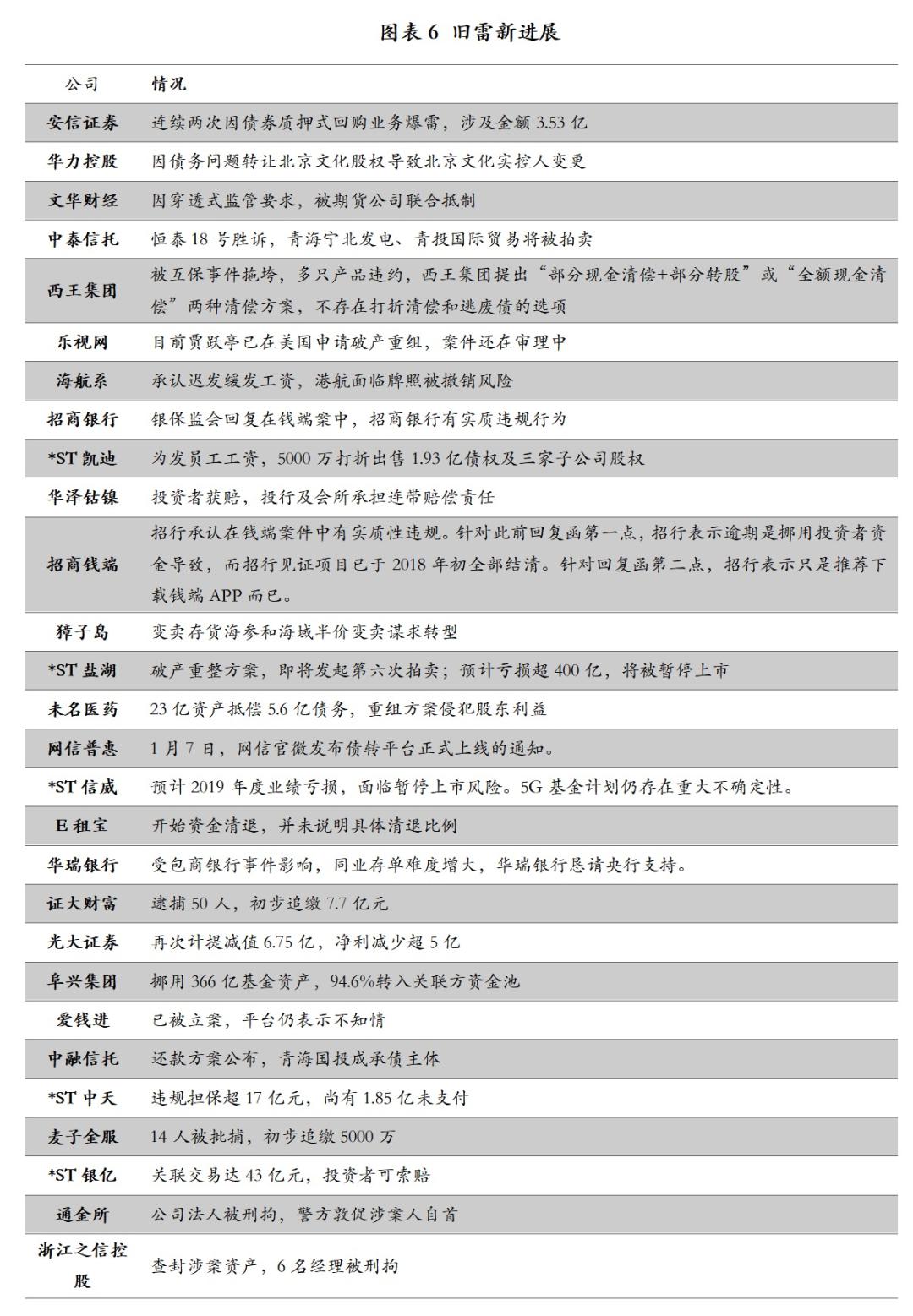 2024正版资料大全好彩网,平衡解答解释落实_活跃版63.30.44