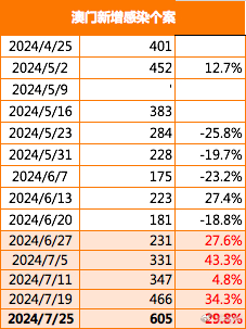 新澳门最精准正最精准龙门,供应解答解释落实_终身版86.67.52