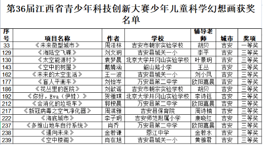 新澳资料大全正版2024金算盆,衡量解答解释落实_电影集3.328