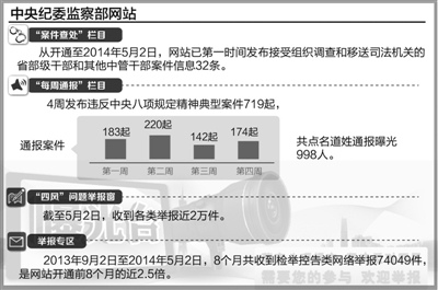 2024年11月5日 第12页