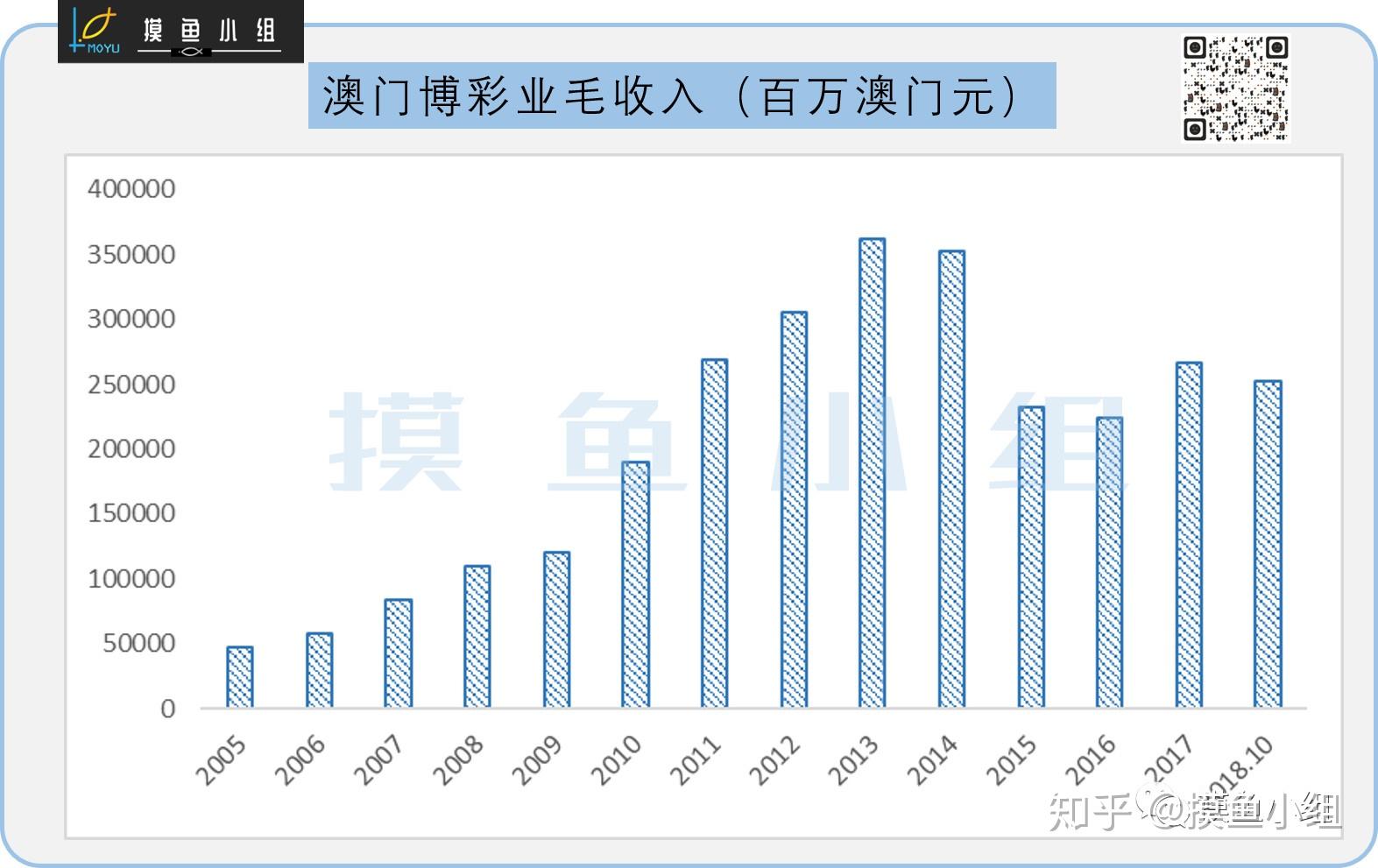 新澳门历史所有记录大全,数据研究解答解释现象_直观版1.557