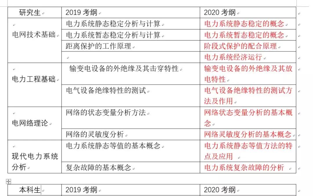 今晚澳门三肖三码开一码】,实地研究解析说明_变动款1.79