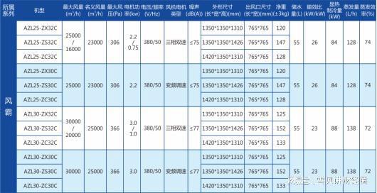 新澳36码期期必中特资料,专用解答解释落实_KP2.623