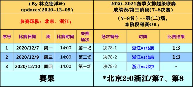 二四六香港资料期期准一,实在解答解释落实_优质版19.15.59