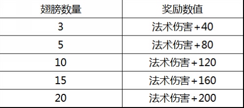 一码一肖100%精准,最新解答解析说明_C版2.147