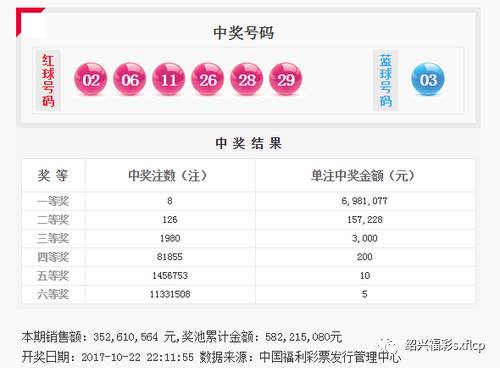 新奥彩王中王免费资料,改进解答解释落实_网页版3.392