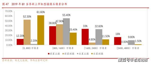 新澳最新最快资料,精密分析解答解释疑虑_梦境版5.893