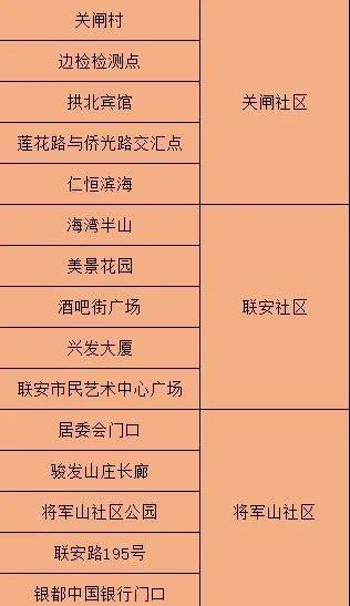 新澳门今晚精准一码,反思解答解释落实_可调版87.85.59